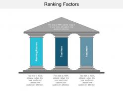 Ranking factors ppt powerpoint presentation infographic template background images cpb