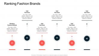 Ranking Fashion Brands In Powerpoint And Google Slides Cpb