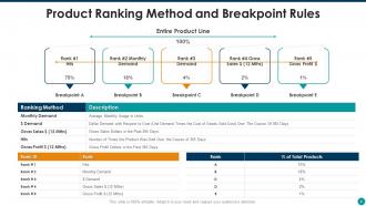 Ranking powerpoint ppt template bundles