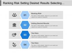 Ranking risk setting desired results selecting strategy implementing strategy