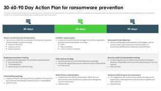 Ransomware In Digital Age 30 60 90 Day Action Plan For Ransomware Prevention