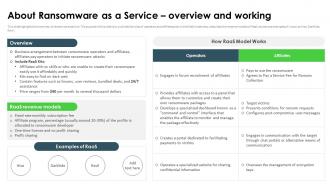 Ransomware In Digital Age About Ransomware As A Service Overview And Working