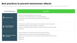 Ransomware In Digital Age Best Practices To Prevent Ransomware Attacks