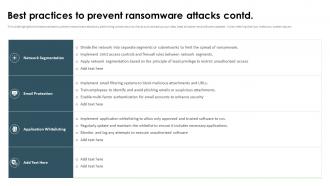 Ransomware In Digital Age Best Practices To Prevent Ransomware Attacks Content Ready Multipurpose