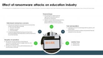 Ransomware In Digital Age Effect Of Ransomware Attacks On Education Industry