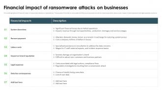 Ransomware In Digital Age Financial Impact Of Ransomware Attacks On Businesses