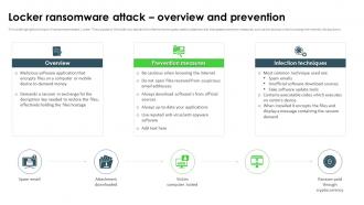 Ransomware In Digital Age Locker Ransomware Attack Overview And Prevention