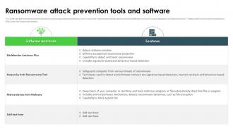 Ransomware In Digital Age Ransomware Attack Prevention Tools And Software