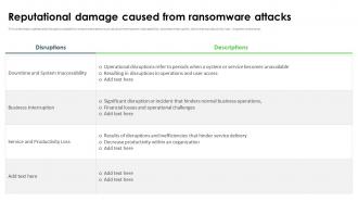 Ransomware In Digital Age Reputational Damage Caused From Ransomware Attacks