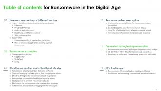 Ransomware In The Digital Age Powerpoint Presentation Slides Colorful Professional