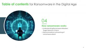 Ransomware In The Digital Age Powerpoint Presentation Slides Pre-designed Professional