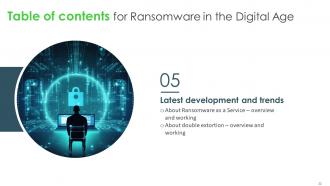 Ransomware In The Digital Age Powerpoint Presentation Slides Idea Colorful