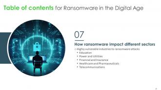 Ransomware In The Digital Age Powerpoint Presentation Slides Content Ready Colorful