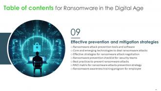 Ransomware In The Digital Age Powerpoint Presentation Slides Professionally Colorful