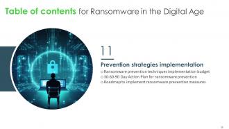Ransomware In The Digital Age Powerpoint Presentation Slides Images Impressive