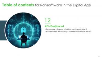 Ransomware In The Digital Age Powerpoint Presentation Slides Content Ready Impressive