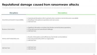 Ransomware In The Digital Age Powerpoint Presentation Slides Researched Impressive