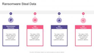 Ransomware Steal Data In Powerpoint And Google Slides Cpb