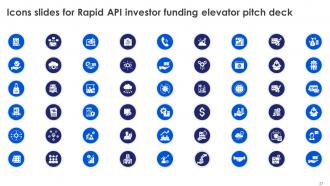 Rapid API Investor Funding Elevator Pitch Deck Ppt Template Slides Images