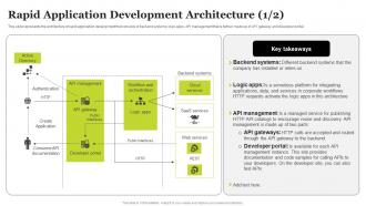 Rapid Application Development Architecture Rad Architecture And Phases