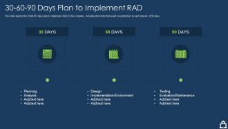Rapid application development it 30 60 90 days plan to implement rad