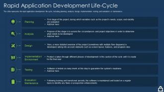 Rapid application development it application development life cycle