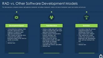 Rapid application development it other software development models