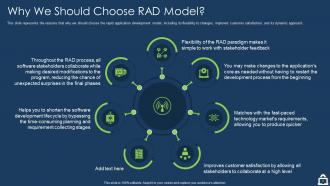 Rapid application development it powerpoint presentation slides