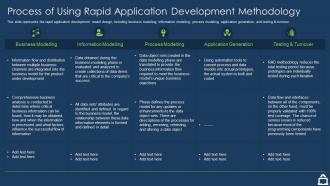 Rapid application development it process of using rapid application development methodology