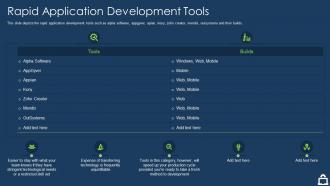 Rapid application development it rapid application development tools