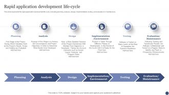 Rapid Application Development Life-Cycle SDLC Ppt Powerpoint Presentation Model Layouts