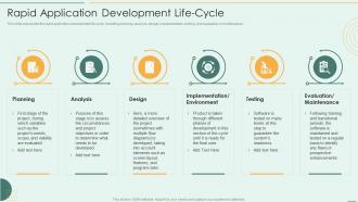 Rapid Application Development Life Cycle Ppt Template