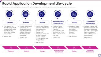 Rapid Application Development Life Cycle Software Development Life Cycle It