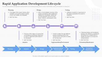 Rapid Application Development Life Cycle Software Development Process