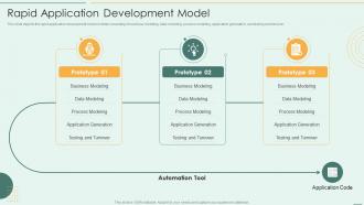 Rapid Application Development Model Ppt Brochure