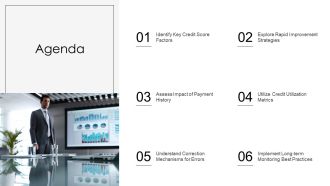 Rapid Credit Score Improvement Strategies PPT Example AT Pre-designed Appealing