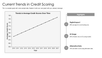 Rapid Credit Score Improvement Strategies PPT Example AT Ideas Informative