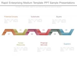 Rapid enterprising medium template ppt sample presentations