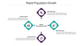 Rapid Population Growth In Powerpoint And Google Slides Cpb