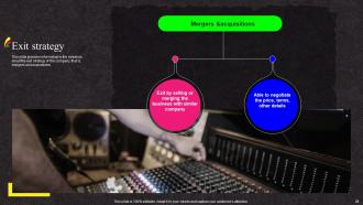 Rapping Music Online Studio Investor Funding Elevator Pitch Deck Ppt Template Slides Multipurpose