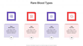 Rare Blood Types In Powerpoint And Google Slides Cpb