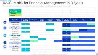Rasci matrix for financial management in projects