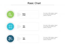 Rasic chart ppt powerpoint presentation diagram lists cpb