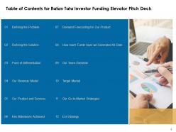 Ratan tata investor funding elevator pitch deck powerpoint presentation slides