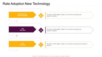 Rate Adoption New Technology In Powerpoint And Google Slides Cpb