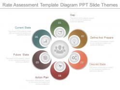 Rate assessment template diagram ppt slide themes