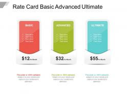 Rate card basic advanced ultimate