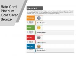 Rate card platinum gold silver bronze