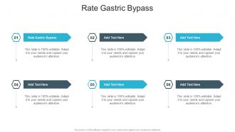Rate Gastric Bypass In Powerpoint And Google Slides Cpb