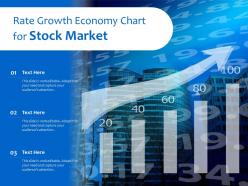 Rate growth economy chart for stock market